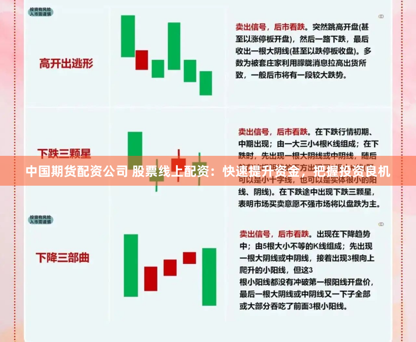 中国期货配资公司 股票线上配资：快速提升资金，把握投资良机