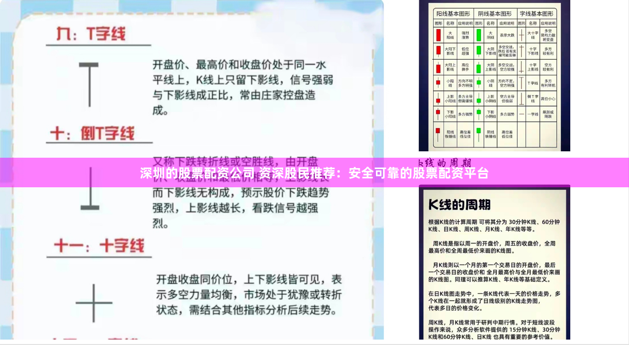 深圳的股票配资公司 资深股民推荐：安全可靠的股票配资平台