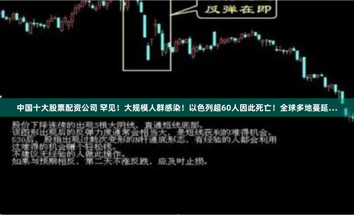 中国十大股票配资公司 罕见！大规模人群感染！以色列超60人因此死亡！全球多地蔓延…