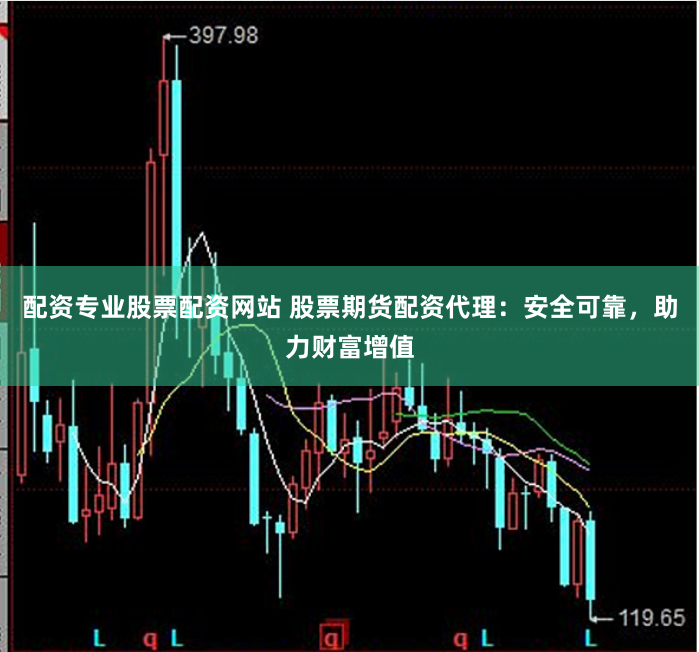 配资专业股票配资网站 股票期货配资代理:安全可靠,助力财富增值