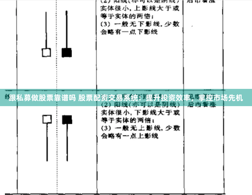 跟私募做股票靠谱吗 股票配资交易系统：提升投资效率，掌控市场先机