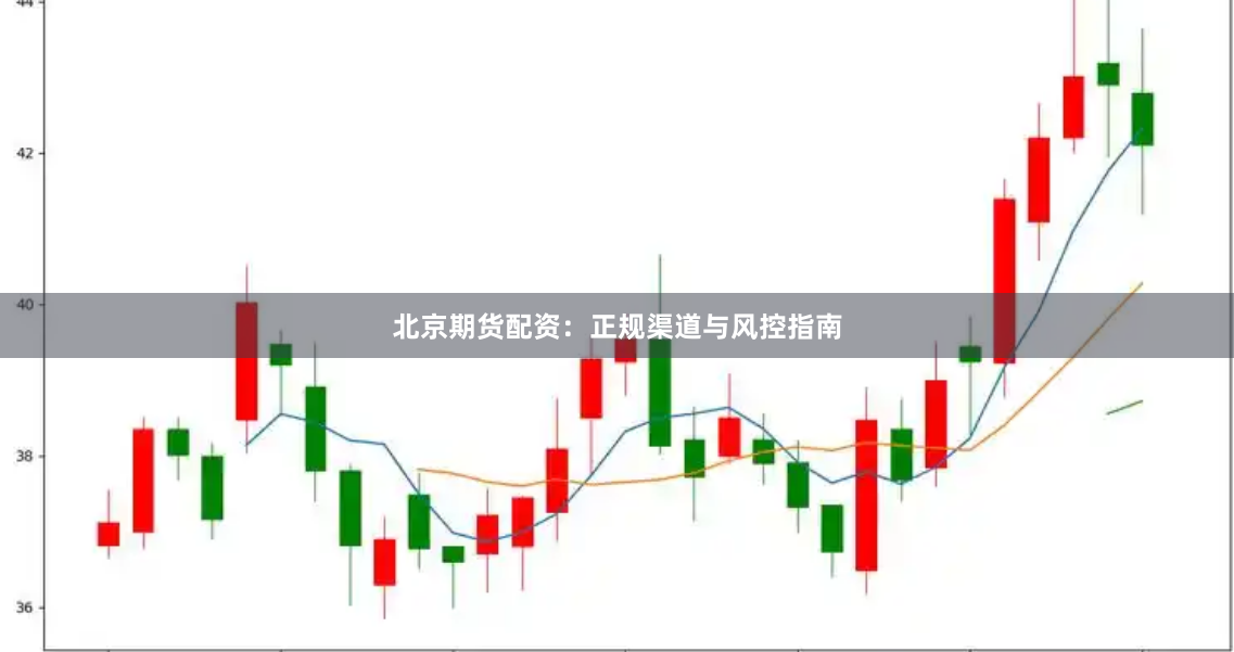 北京期货配资：正规渠道与风控指南