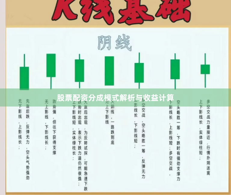 股票配资分成模式解析与收益计算